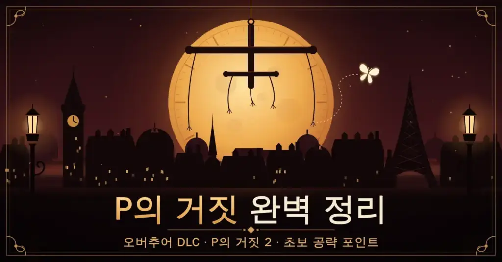 시계 문양이 새겨진 호박색 보름달 앞에 줄이 끊긴 마리오네트 조종대가 매달려 있고 벨 에포크풍 도시 실루엣과 가스등 아래에 "P의 거짓 완벽 정리"와 "오버추어 DLC · P의 거짓 2 · 초보 공략 포인트"가 적힌 일러스트입니다.