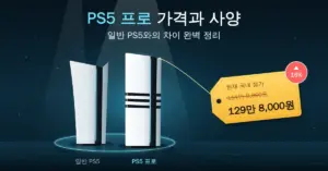 PS5 프로 가격과 사양 제목 아래 어두운 청록색 쇼룸 무대에 일반 PS5와 줄무늬가 들어간 PS5 프로가 나란히 서 있고, 111만 8,000원에서 16% 오른 국내 정가 129만 8,000원이 적힌 노란 가격표가 PS5 프로에 걸려 있는 일러스트입니다.